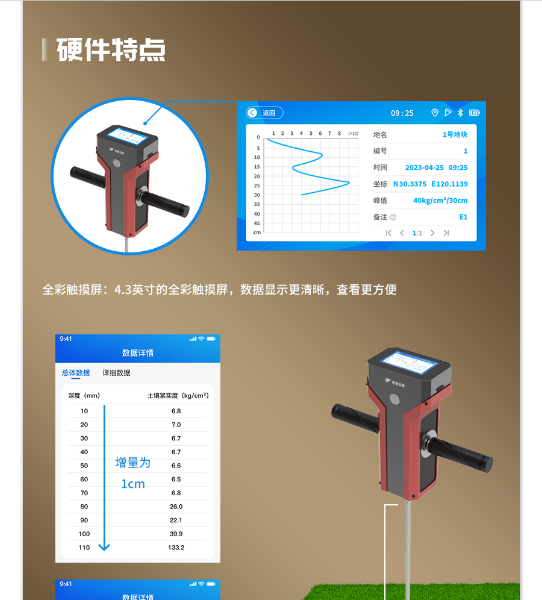 土壤緊實度測定儀TPJSD-750-V詳情_02.jpg